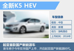 起亞加速新能源產品研發(fā)，五年內將推出25款新車