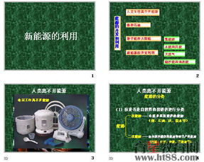 新能源開發 機遇、挑戰與未來路徑