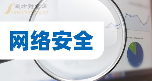 7月18日網絡與信息安全概念股梳理 挖潛產業(yè)投資機會