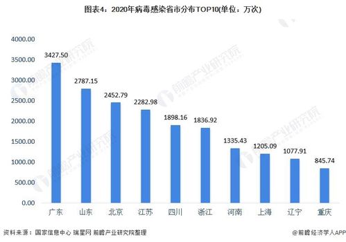 前瞻網絡安全產業(yè)全球周報2021第19期 監(jiān)管收緊與企業(yè)責任并重