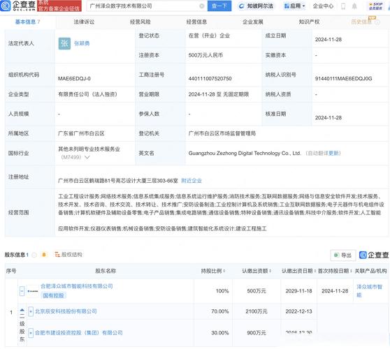 勇,注冊資本500萬元,業(yè)務涵蓋互聯(lián)網數據服務,網絡與信息安全軟件開發(fā)